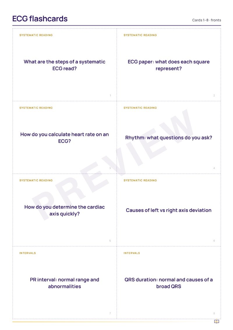 ECG flashcards preview 2