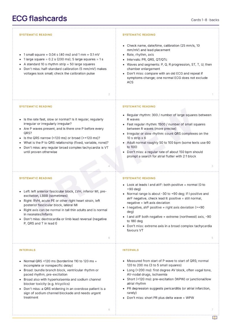 ECG flashcards preview 3